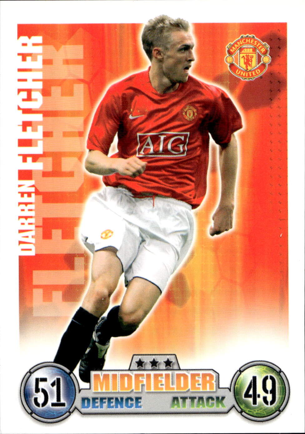 Premier League 2008